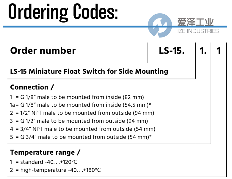 PROFIMESS浮動開關(guān)LS-15.1.1 愛澤工業(yè) ize-industries (2).png