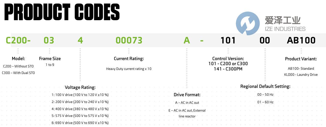 CONTROL TECHNIQUES驅(qū)動(dòng)器C300-02400041A 愛(ài)澤工業(yè) ize-industries (2).png