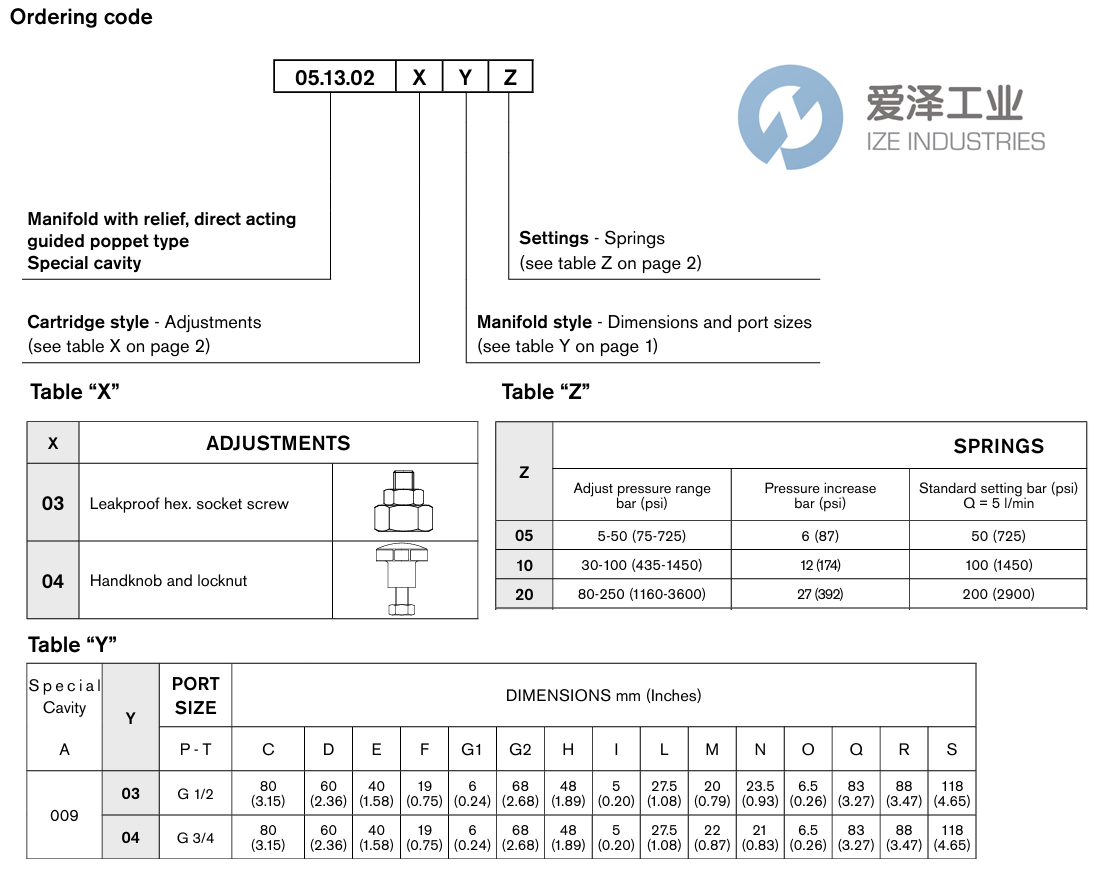 REXROTH閥051302030320000 R930001298 愛澤工業(yè) ize-industries (2).png