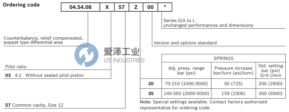 REXROTH閥045408035720000 R901096063 愛澤工業(yè) ize-industries (3).png