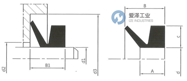 SES V型封VA140 愛澤工業(yè) ize-industries (2).png