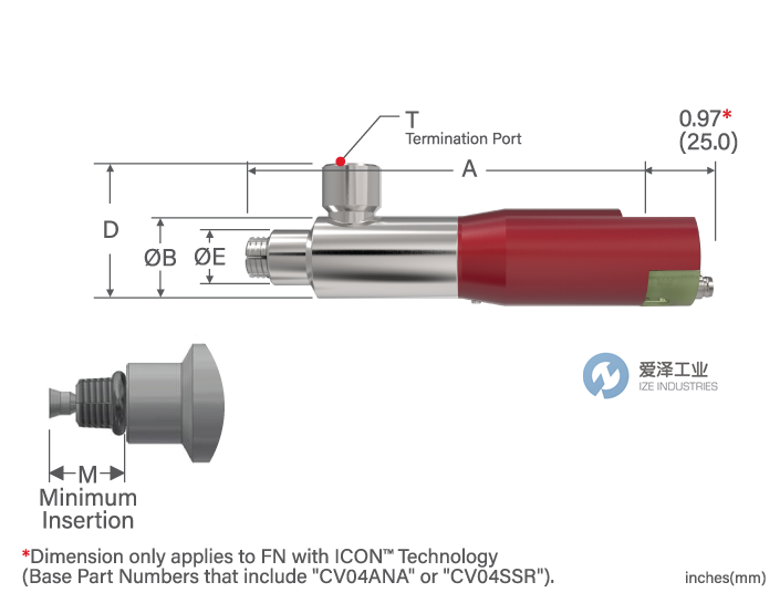 FASTEST快插接頭FNPR108025 愛(ài)澤工業(yè) izeindustries.png FASTEST快插接頭FNPR108025 愛(ài)澤工業(yè) izeindustries.png