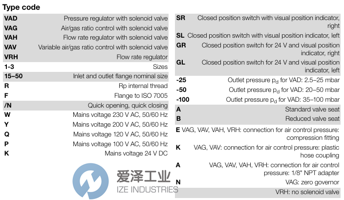 KROM SCHRODER壓力調(diào)節(jié)器VAV120RNWAK 愛(ài)澤工業(yè) ize-industries (2).png