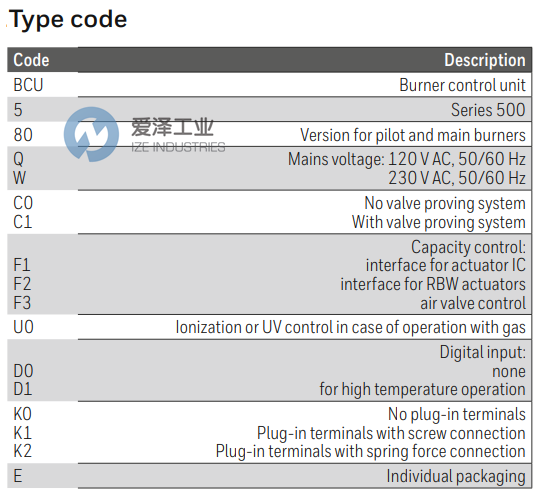 KROM SCHRODER燃燒控制單元BCU580WC0F3U0D0K2 愛澤工業(yè) ize-industries (2).png