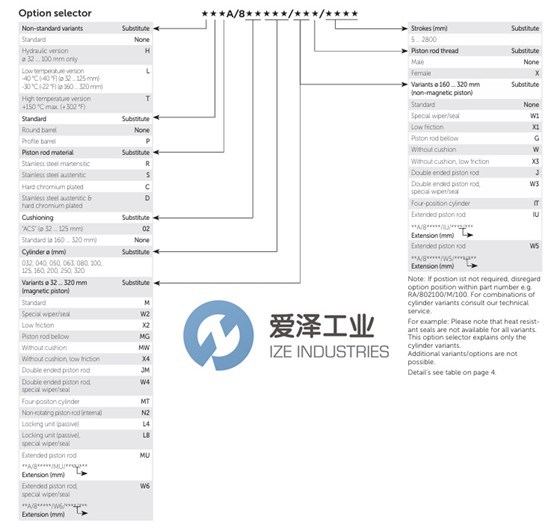 NORGREN氣缸PRA802063X230.jpg