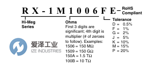 OHMITE電阻RX-1M3307FE愛(ài)澤工業(yè) izeindustries.png