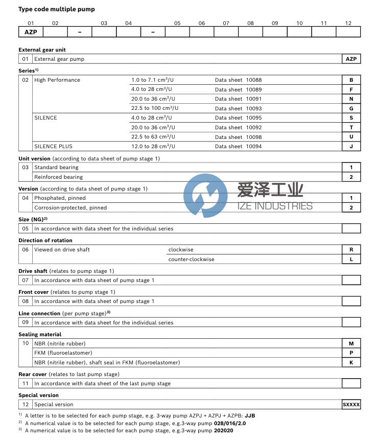REXROTH OILCONTROL泵 0510565084 AZPFF-11-011008RFNXX20MB愛(ài)澤工業(yè) izeindustries.jpg