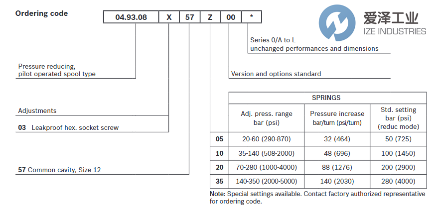 REXROTH閥049308035720000 R901109738 愛(ài)澤工業(yè) izeindustries.png REXROTH閥049308035720000 R901109738 愛(ài)澤工業(yè) izeindustries.png