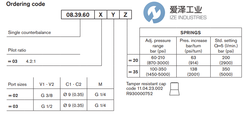 REXROTH閥083960030335000 R930006773愛澤工業(yè)izeindustries.png