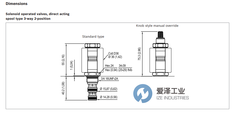 REXROTH閥OD132051A000000 R930058703愛澤工業(yè) izeindustries.png