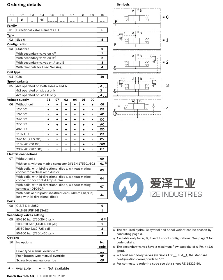 REXROTH OILCONTROL閥R933002238 L8010E201000000愛澤工業(yè) izeindustries.jpg REXROTH OILCONTROL閥R933002238 L8010E201000000愛澤工業(yè) izeindustries.jpg
