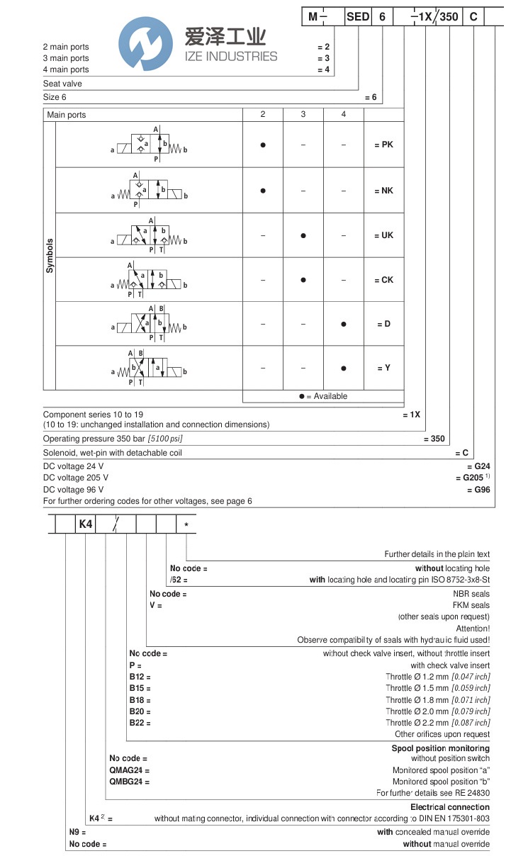 REXROTH閥R900058247 M-2SED6NK1X350CG24N9K4愛(ài)澤工業(yè) izeindustries.jpg REXROTH閥R900058247 M-2SED6NK1X350CG24N9K4愛(ài)澤工業(yè) izeindustries.jpg