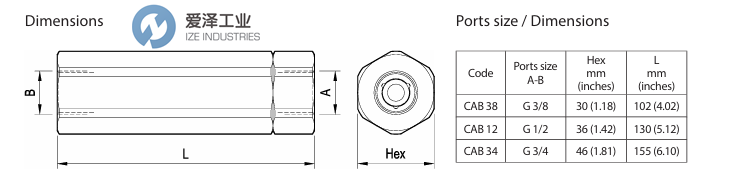 REXROTH閥R932500154愛澤工業(yè) izeindustries.png REXROTH閥R932500154愛澤工業(yè) izeindustries.png