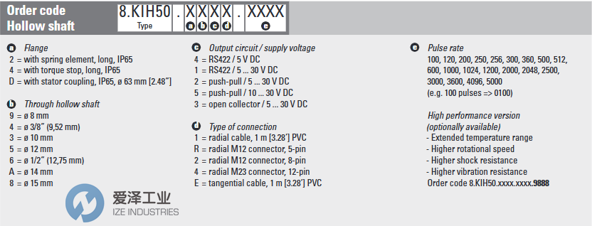 KUBLER編碼器8.KIH50.D552.1024.CN05愛(ài)澤工業(yè) izeindustries.png