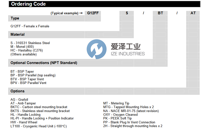 OLIVERVALVES壓力表閥G12FFSMTG愛澤工業(yè) izeindustries.png