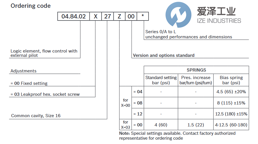 REXROTH閥04840203270000A R901109379愛澤工業(yè)izeindustries.png REXROTH閥04840203270000A R901109379愛澤工業(yè)izeindustries.png