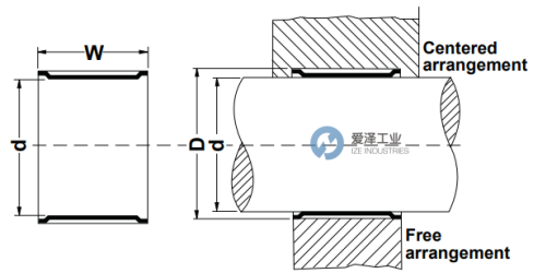 USATOLERANCE公差環(huán)AN200050S愛(ài)澤工業(yè) izeindustries (2).png