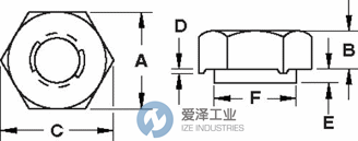 BUCKEYE螺母HL3L M6 愛澤工業(yè) izeindustries.png