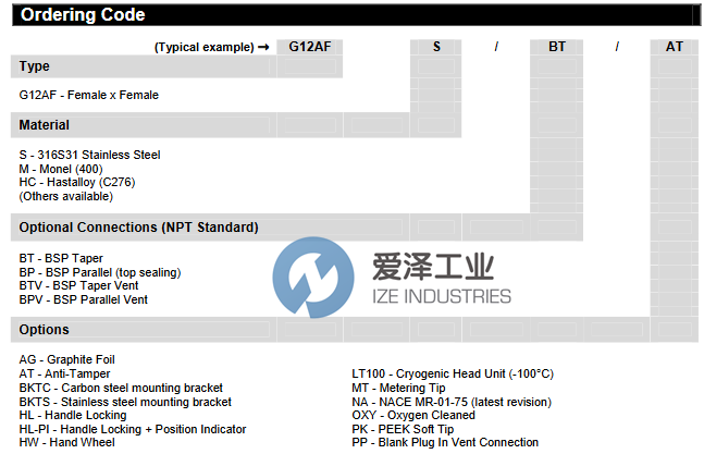 OLIVERVALVES閥G12AF2HP愛澤工業(yè) izeindustries.png OLIVERVALVES閥G12AF2HP愛澤工業(yè) izeindustries.png