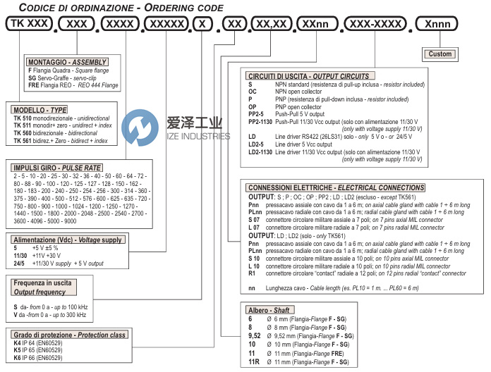 TEKEL編碼器TK561.FRE.400.1130.S.K4.10.L07.PP2-1130.X447愛澤工業(yè) izeindustries.jpg TEKEL編碼器TK561.FRE.400.1130.S.K4.10.L07.PP2-1130.X447愛澤工業(yè) izeindustries.jpg