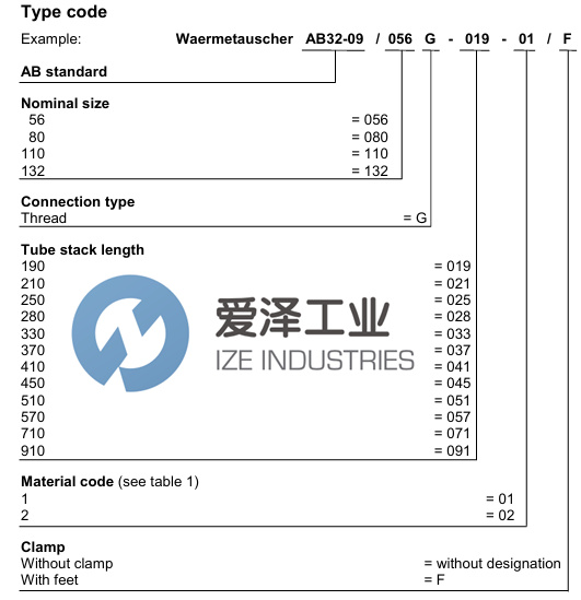 REXROTH熱交換器R900841999 AB32-09132G-091-01F愛澤工業(yè)izeindustries.jpg REXROTH熱交換器R900841999 AB32-09132G-091-01F愛澤工業(yè)izeindustries.jpg