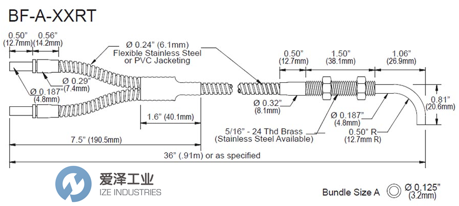 TRI TRONICS光纖FA36RTP愛澤工業(yè)izeindustries.png TRI TRONICS光纖FA36RTP愛澤工業(yè)izeindustries.png