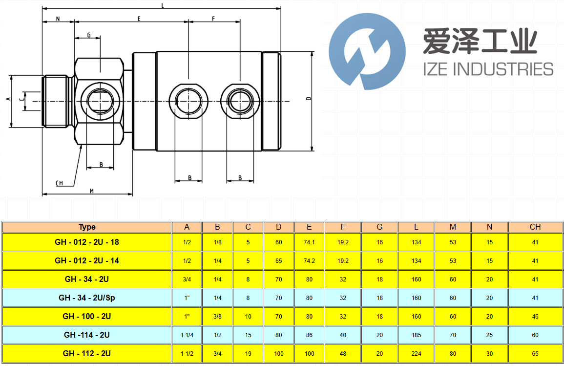TURIAN接頭GH-34-2USP愛澤工業(yè) izeindustries.png TURIAN接頭GH-34-2USP愛澤工業(yè) izeindustries.png