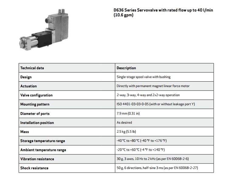 MOOG 愛澤工業(yè) izeindustries.jpg MOOG 愛澤工業(yè) izeindustries.jpg