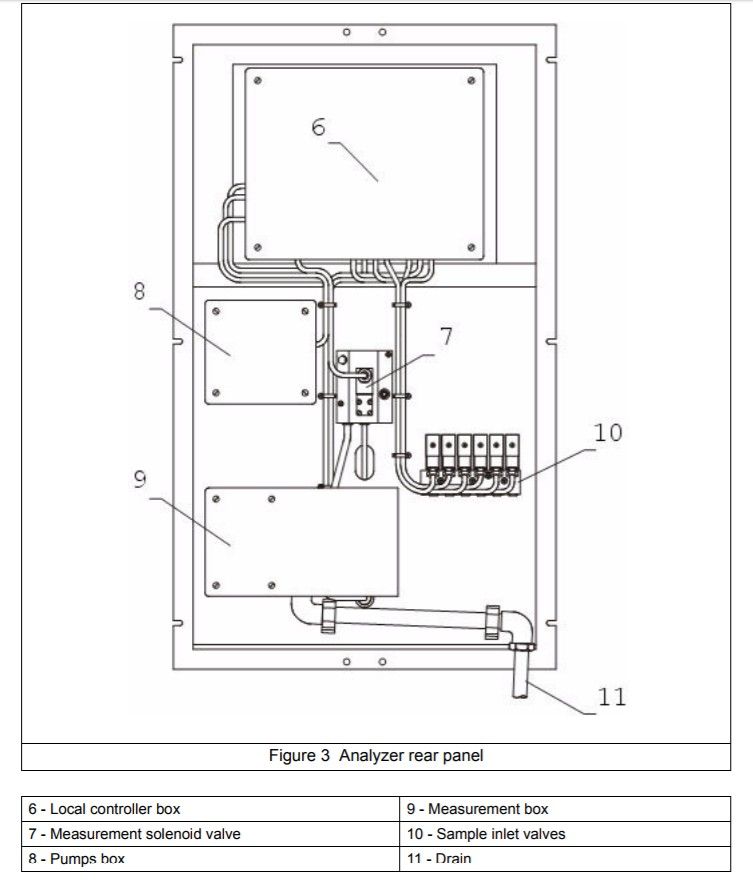 polymetron 硅表試劑泵.jpg polymetron 硅表試劑泵.jpg