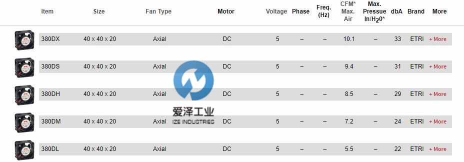 ETRI風扇380DXDSDHDMDL系列 (2).jpg