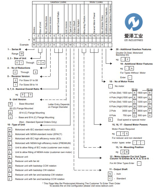 RIDICON減速機(jī)M系列 愛澤工業(yè) izeindustries.jpg RIDICON減速機(jī)M系列 愛澤工業(yè) izeindustries.jpg