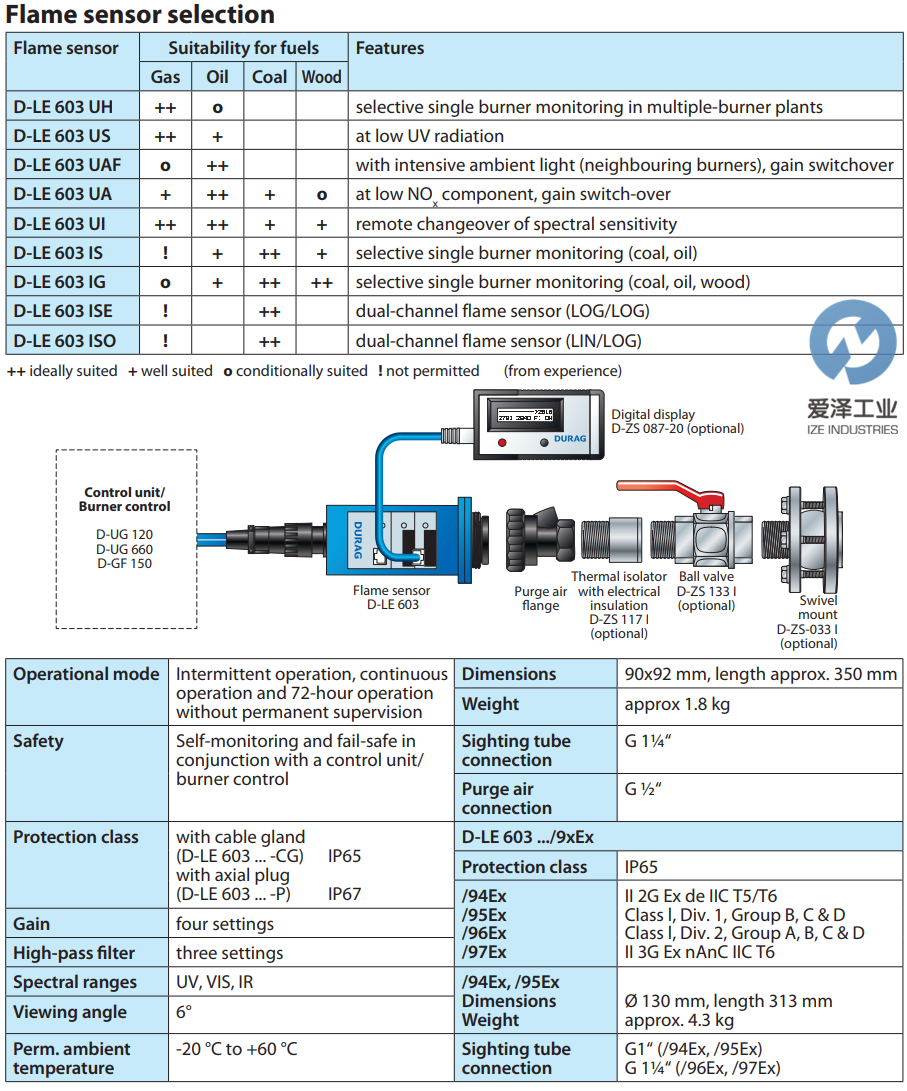 DURAG火焰檢測(cè)器D-LE603 愛澤工業(yè)izeindustries.png
