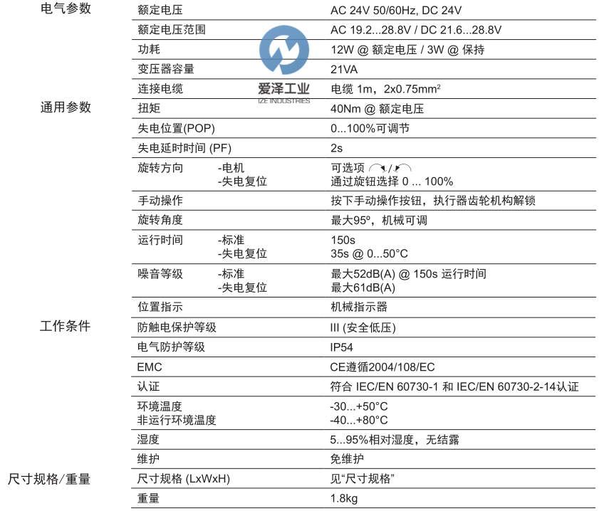 BELIMO風(fēng)閥執(zhí)行器GK24A-1 愛(ài)澤工業(yè)izeindustries (1).png