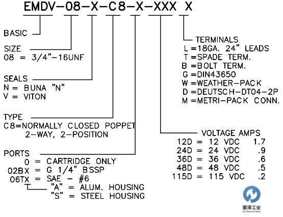 CCC閥EMDV系列 愛澤工業(yè) izeindustries.jpg CCC閥EMDV系列 愛澤工業(yè) izeindustries.jpg
