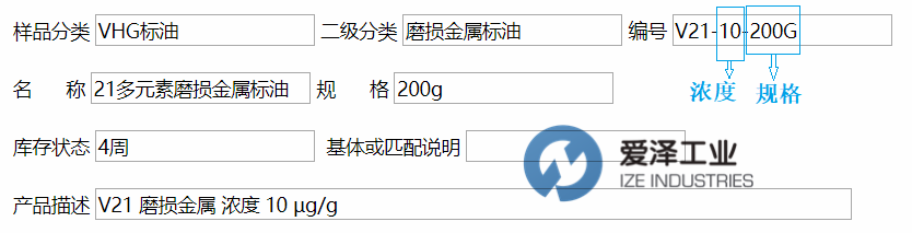 VHG-21多元素磨損金屬標(biāo)油系列 愛澤工業(yè) izeindustries.png VHG-21多元素磨損金屬標(biāo)油系列 愛澤工業(yè) izeindustries.png