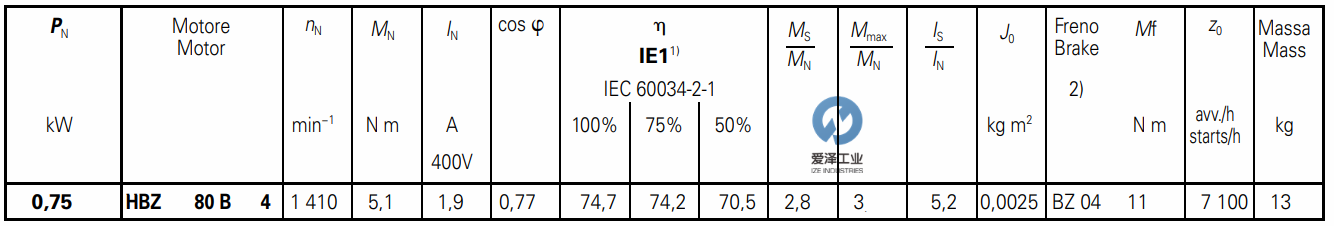 ROSSI電機(jī)HBZ系列 愛澤工業(yè) izeindustries (2).png