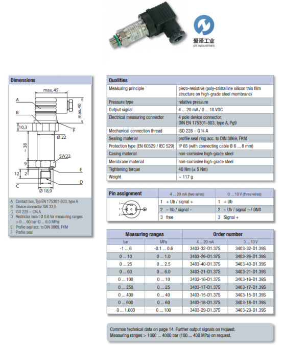 HYDROTECHNIK傳感器PR140系列 愛(ài)澤工業(yè) izeindustries（1）.png