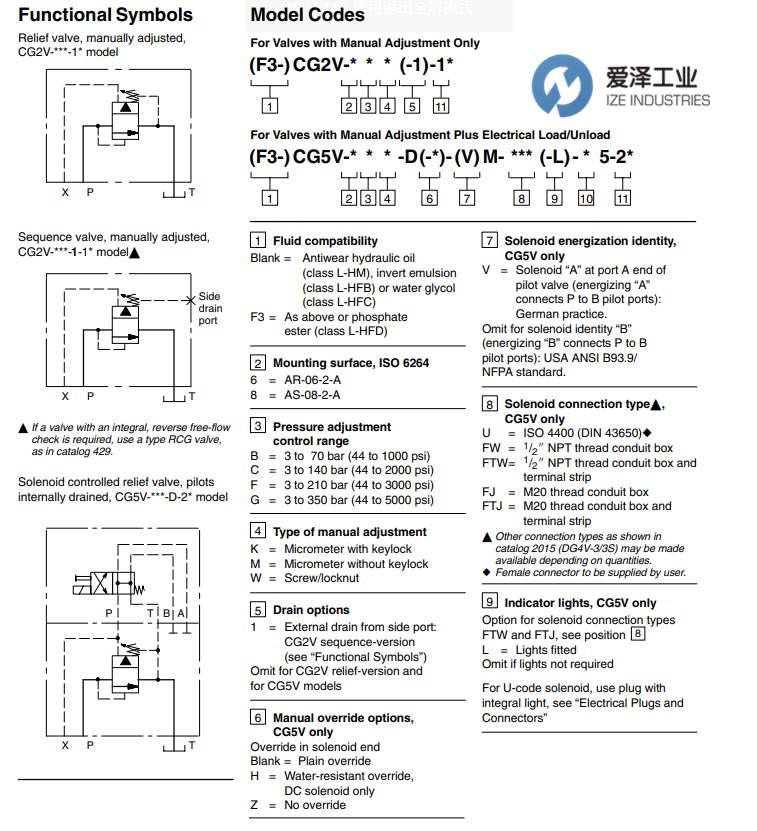 VICKERS電磁閥轉換器CG5V-6系列 愛澤工業(yè) izeindustries（3）.png