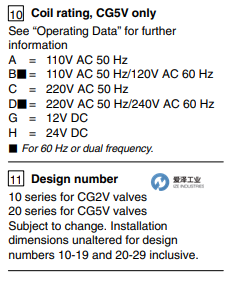VICKERS電磁閥轉換器CG5V-6系列 愛澤工業(yè) izeindustries（6）.png