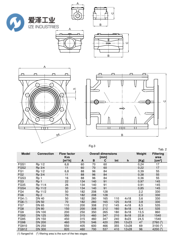 ELEKTROGAS過(guò)濾器FG系列  愛(ài)澤工業(yè) izeindustries（2）.png