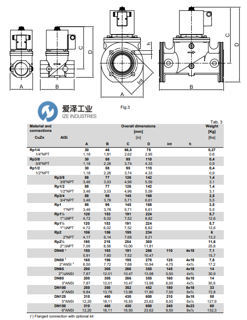 ELEKTROGAS電磁閥VMR系列 愛澤工業(yè) izeindustries(1).png ELEKTROGAS電磁閥VMR系列 愛澤工業(yè) izeindustries(1).png