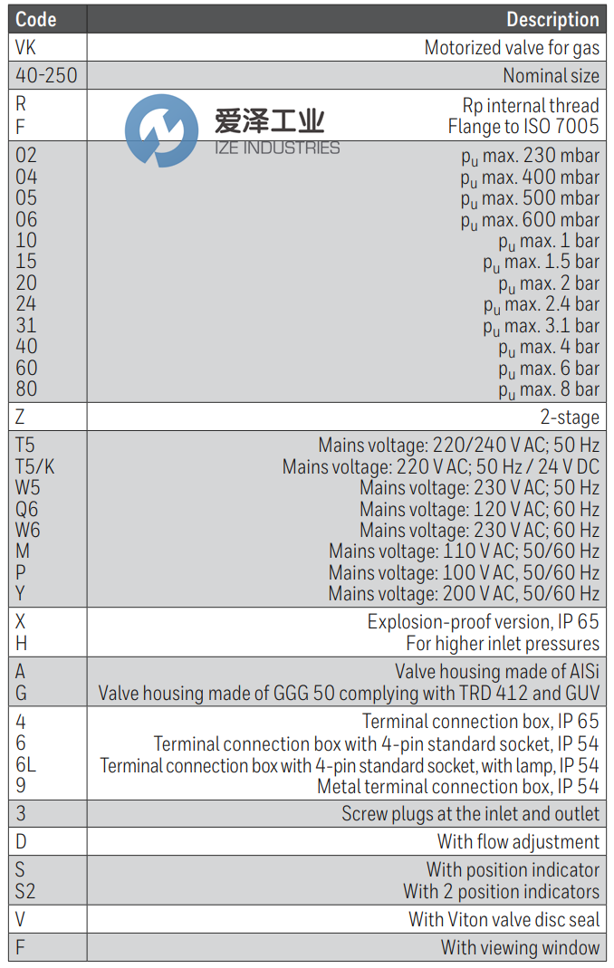 KROM SCHRODER燃氣調(diào)節(jié)閥VK系列 愛澤工業(yè)ize-industries (2).png
