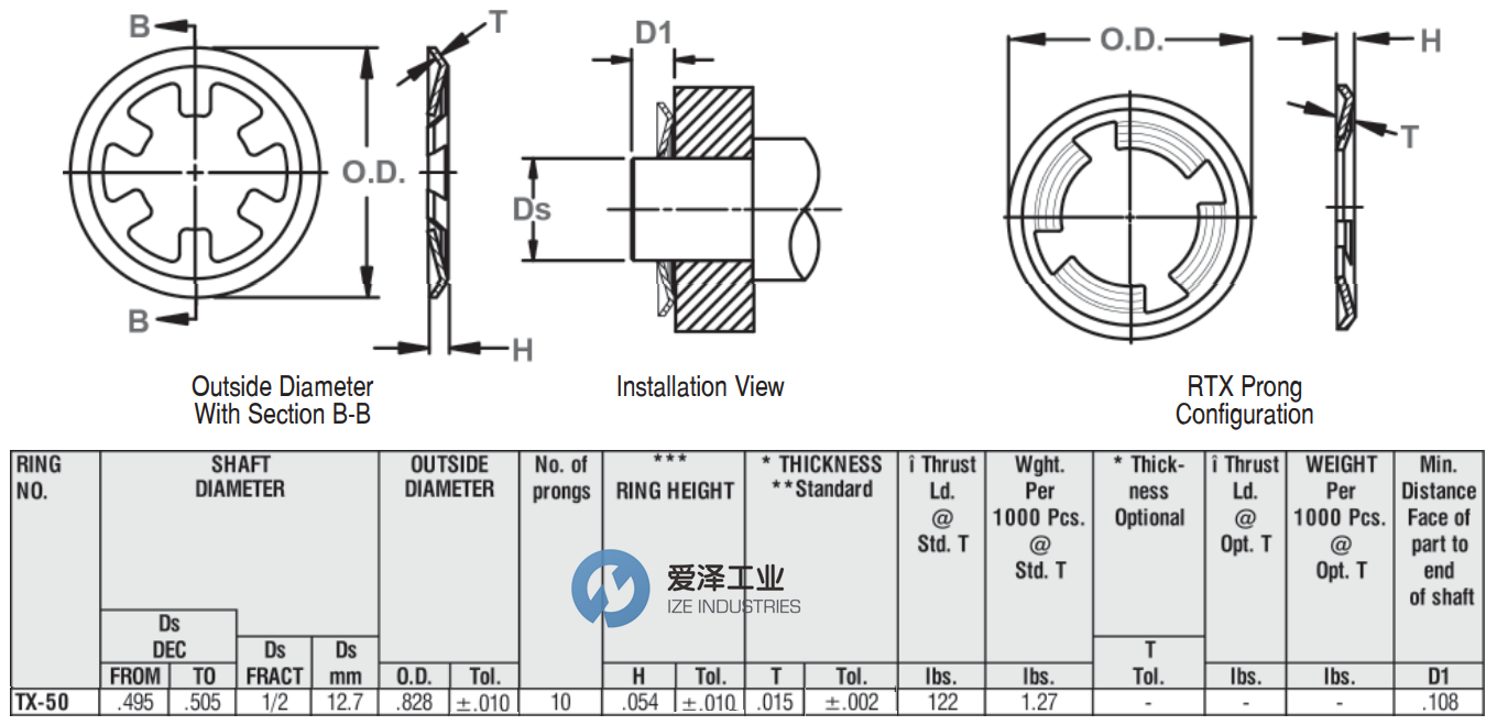 WALDES TRUARC擋圈卡環(huán)卡簧TX-50ST PA 愛(ài)澤工業(yè)ize-industries.png
