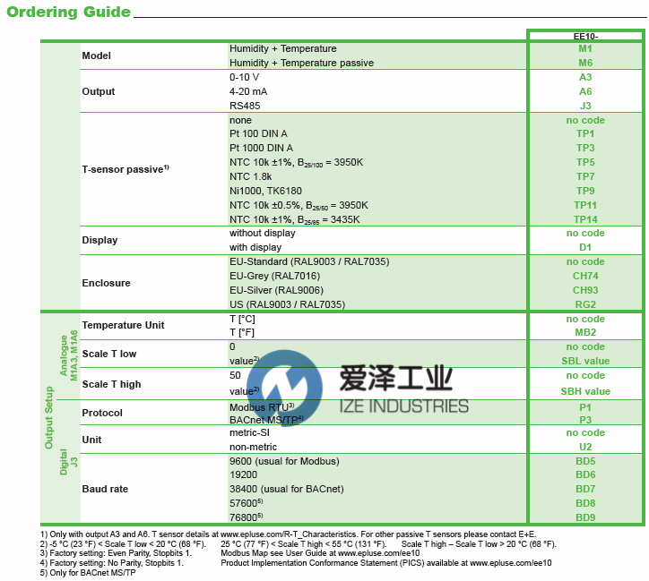 E+E-溫濕度傳感器 EE10-M1A6D1 愛(ài)澤工業(yè) izeindustries (1).png