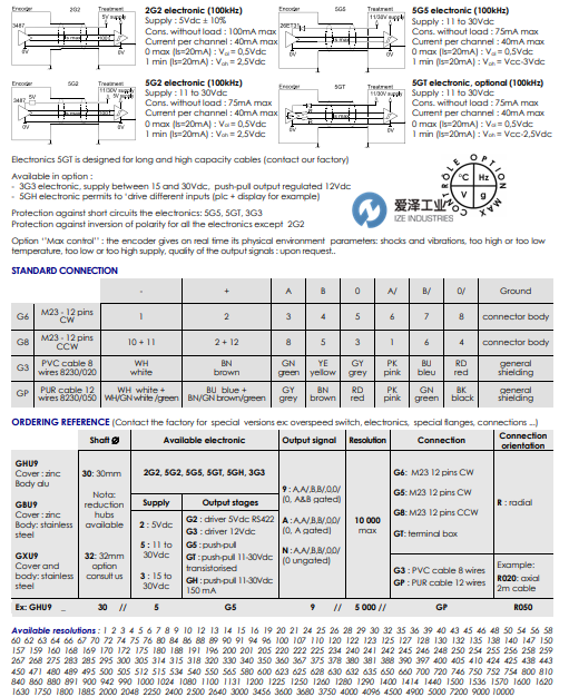 BEI IDEACOD編碼器GHU系列 愛澤工業(yè) izeindustries(1).png BEI IDEACOD編碼器GHU系列 愛澤工業(yè) izeindustries(1).png