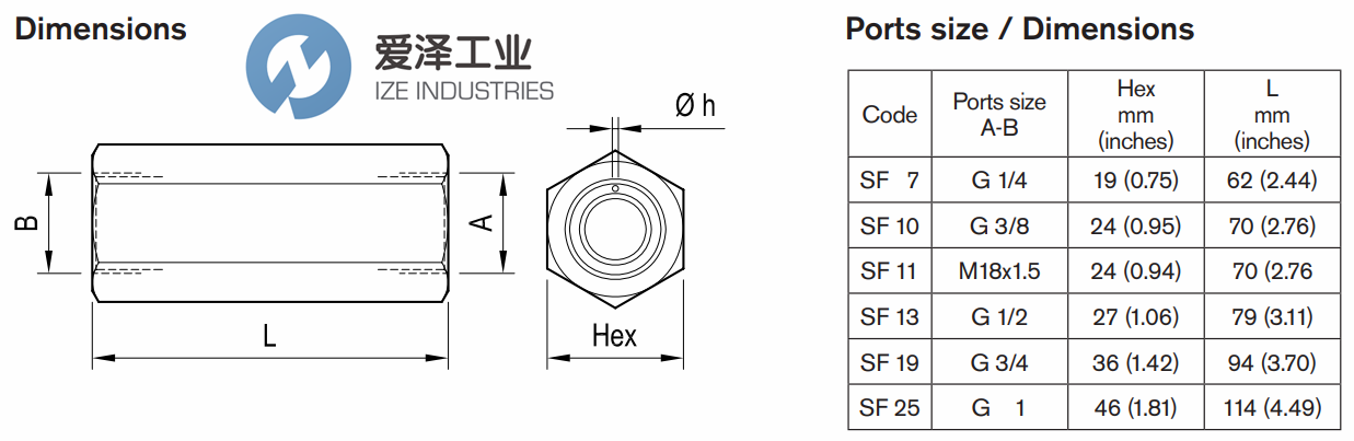 OIL CONTROL閥SF70.5 R932500585 愛澤工業(yè)ize-industries (3).png OIL CONTROL閥SF70.5 R932500585 愛澤工業(yè)ize-industries (3).png