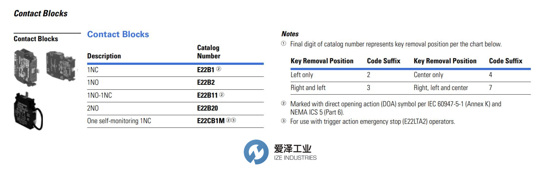 EATON模塊E22B1 愛(ài)澤工業(yè) izeindustries.jpg