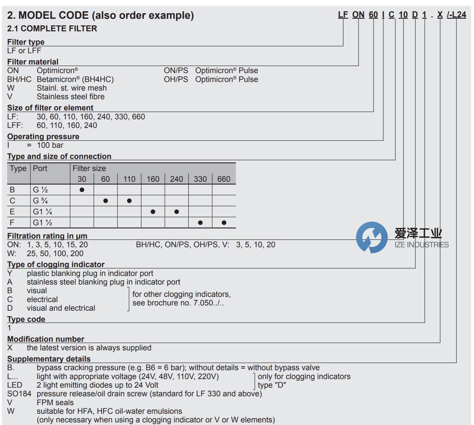 HYDAC過(guò)濾器LF系列 愛(ài)澤工業(yè) izeindustries(1).jpg HYDAC過(guò)濾器LF系列 愛(ài)澤工業(yè) izeindustries(1).jpg